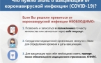 Что нужно знать о вакцинации от COVID-19